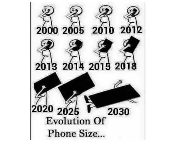 Phone Size Revolution